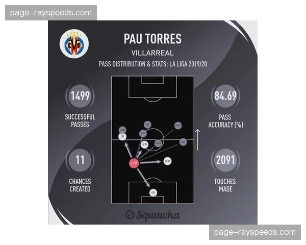 评论：当“三中卫”体系重回欧冠主流，是战术轮回还是版本答案？